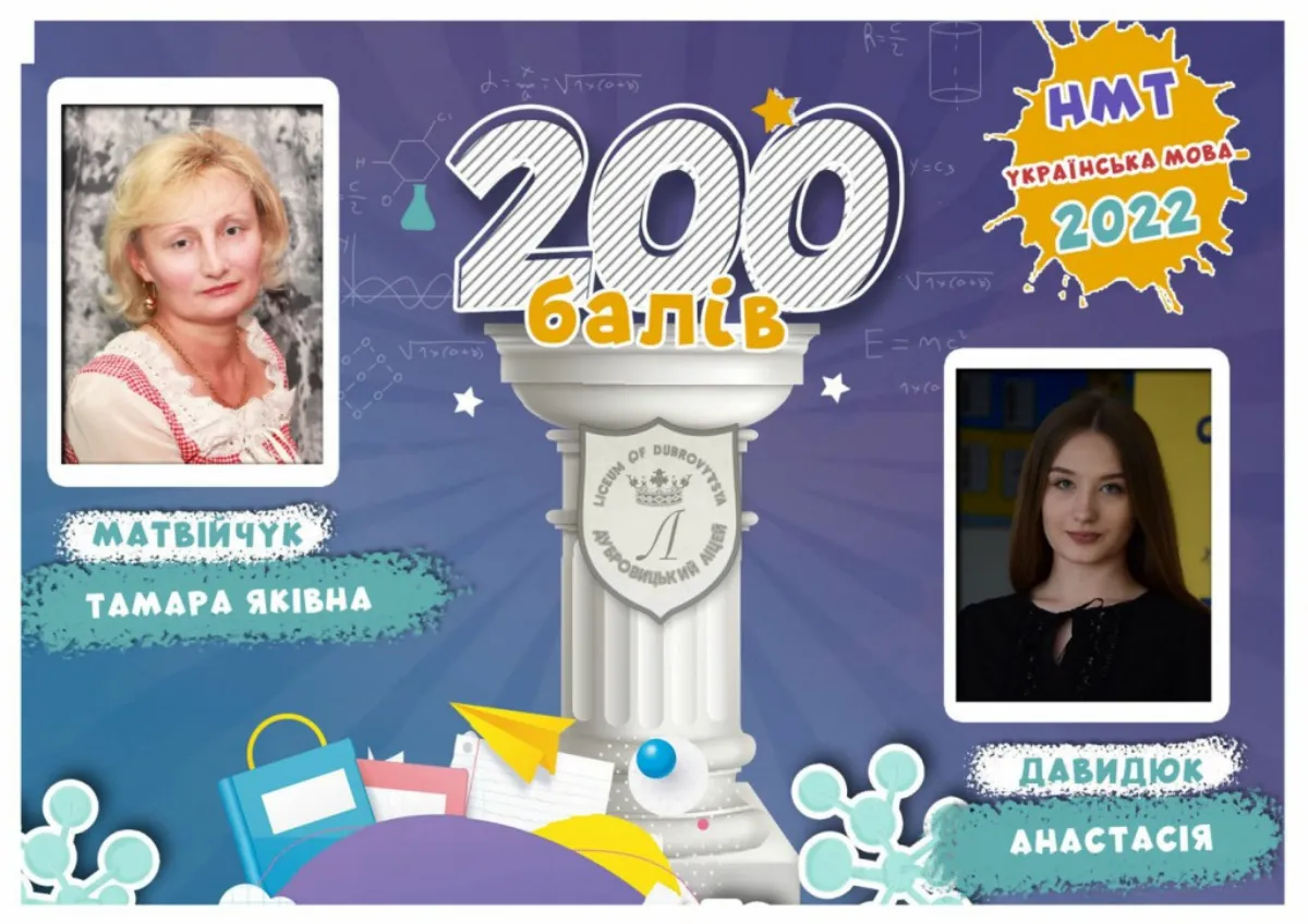 ЗНО 200 балів
