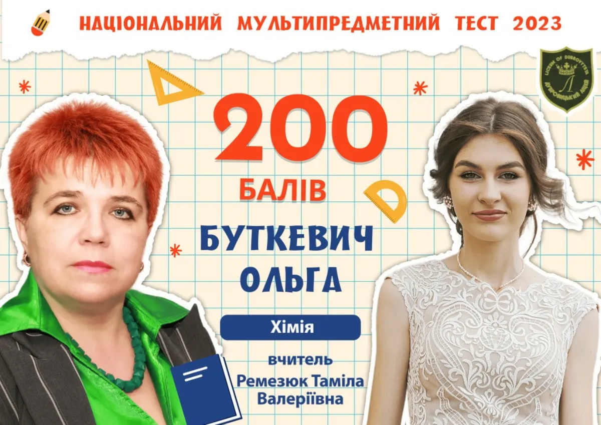 ЗНО 200 балів