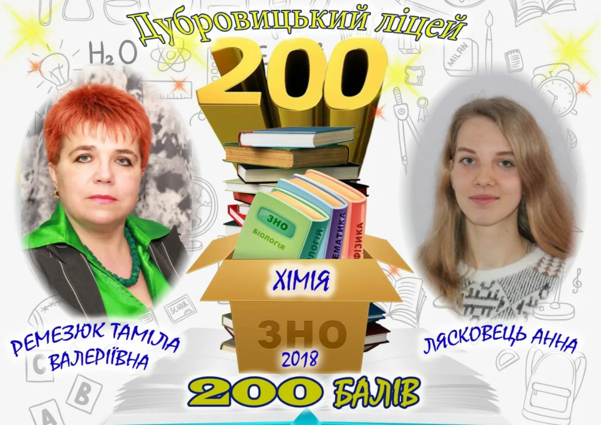 ЗНО 200 балів
